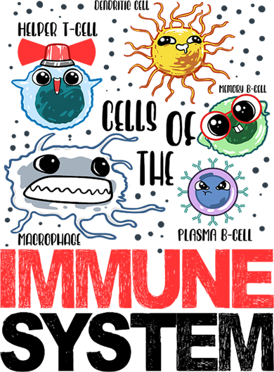 Immune System Cells Biology Cell Science Humor Polo