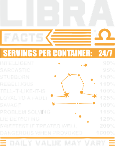 Libra Birthday Gifts Libra Facts Funny Ornament