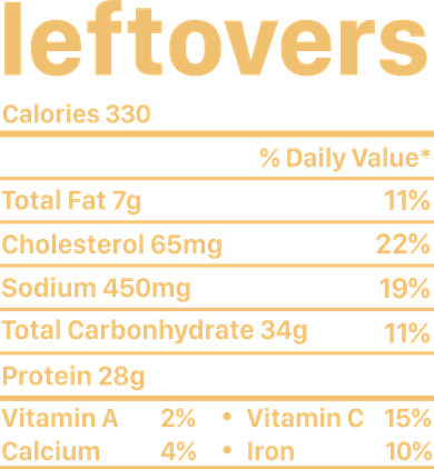Leftovers Nutrition Facts Funny Thanksgiving Christmas Food Women's Hoodie
