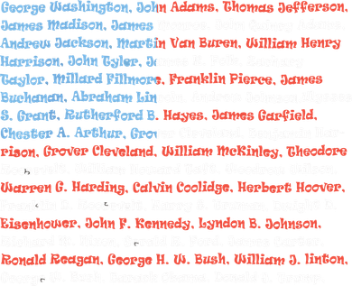 List Of Presidents Of The United States Gift Coffee Mug