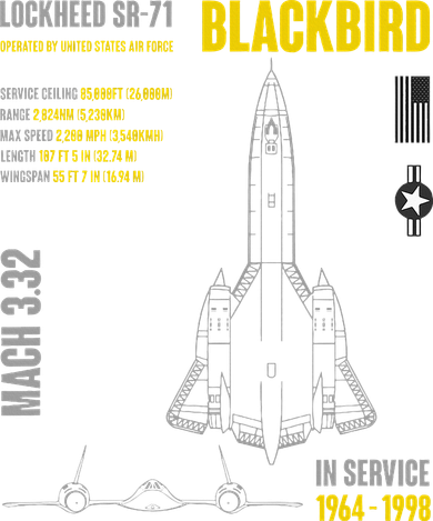 Military Aircraft Lockheed Sr71 Blackbird Usaf Coaster