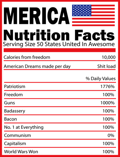 Merica Nutrition Facts Bucket Hat