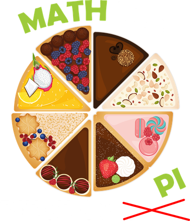 Math Is A Piece Of Pi Ornament
