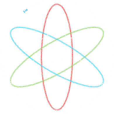 3.14 National Pi Day Numbers Science Symbol Pajama Set