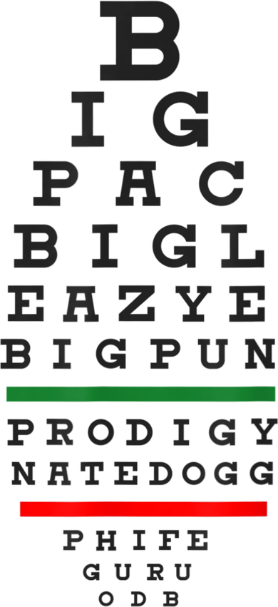 Old School Hip Hop Music Rap Legends Eye Chart 90s HipHop Mousepad