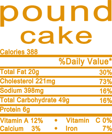 Pound Cake Nutrition Facts Label Bucket Hat