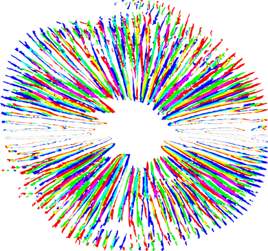 Psychedelic Mushroom Spore Mushroom Magic Present Button