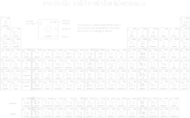 Periodic Table Of The Elements Chemists Nerd Gift Chemistry Pajama Set
