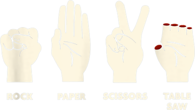 Rock Paper Scissors Table Saw Funny Carpenter Contractor Women's Sweatshirt