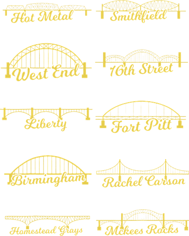Steel City Of Pittsburgh Bridges 412 Black And Yellow Pgh Button