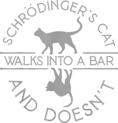 Schrodingers Cat Physics Mousepad