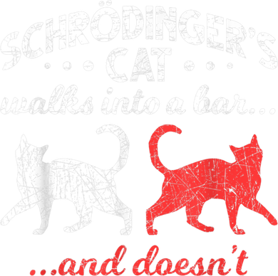 Schrodingers Cat Physics Mousepad