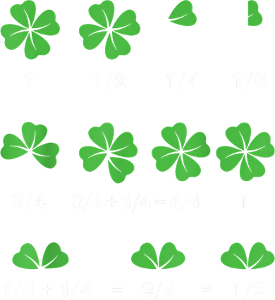 Shamrock Fraction St PatrickS Day Math Boy Ornament