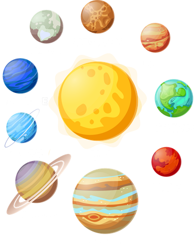 Solar System Planets Sun Mars Polo