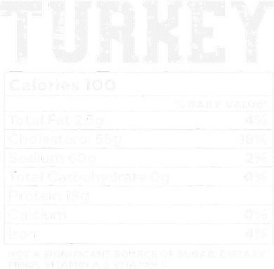 Turkey Nutritional Facts Thanksgiving Food Recipe Family Coaster