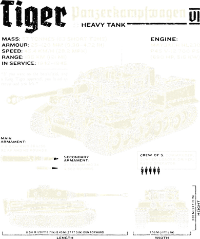 Tiger Tank Panzer World War 2 Blueprint Tumbler
