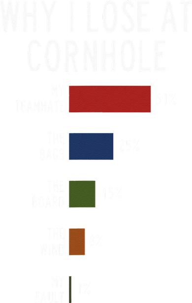 Why I Lose At Cornhole Toddler T-Shirt