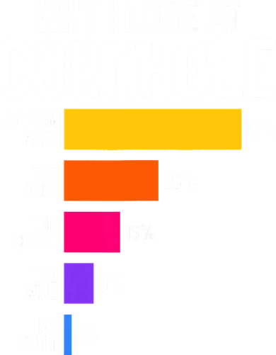 Why I Lose At Cornhole Humor Toss Like A Boss Women's Tank Top