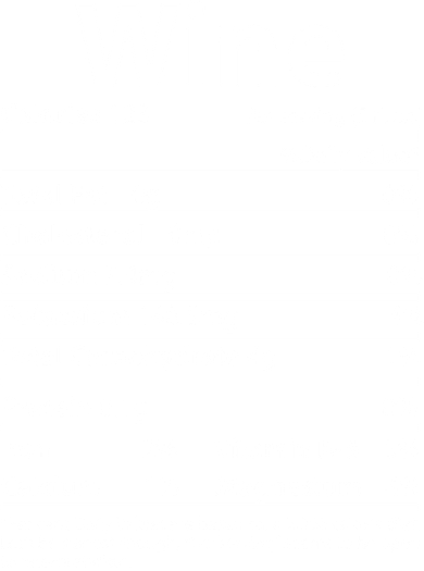 Funny Thanksgiving Wine Nutritional Values Doddie Hoodie