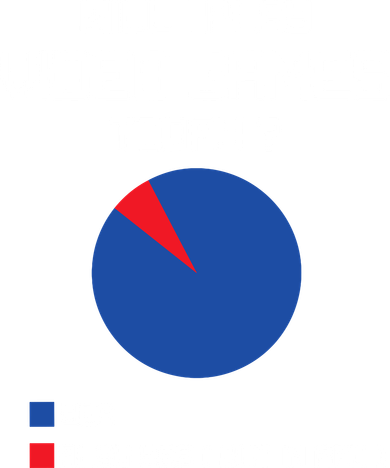 Will I Play Video Games Today Funny Gamer Gaming Lovers Women's Tank Top