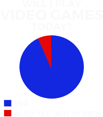 Will I Play Video Games Today Funny Gamer Gaming Short Sleeve Tumbler