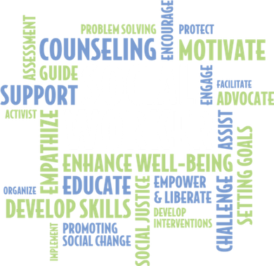Words LCSW Social Work Month Gift For Social Worker Button