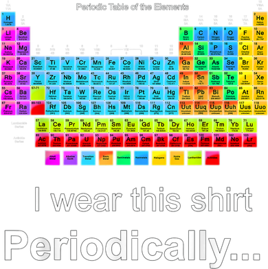 Wear This Periodically Periodic Table Of Elements Doddie Hoodie