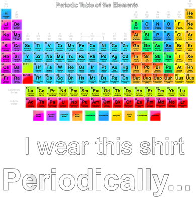 Wear This Periodically Periodic Table Of Elements Pajama Set