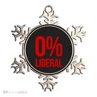 0% Zero Percent Liberal Conservative Ornament thumb 0
