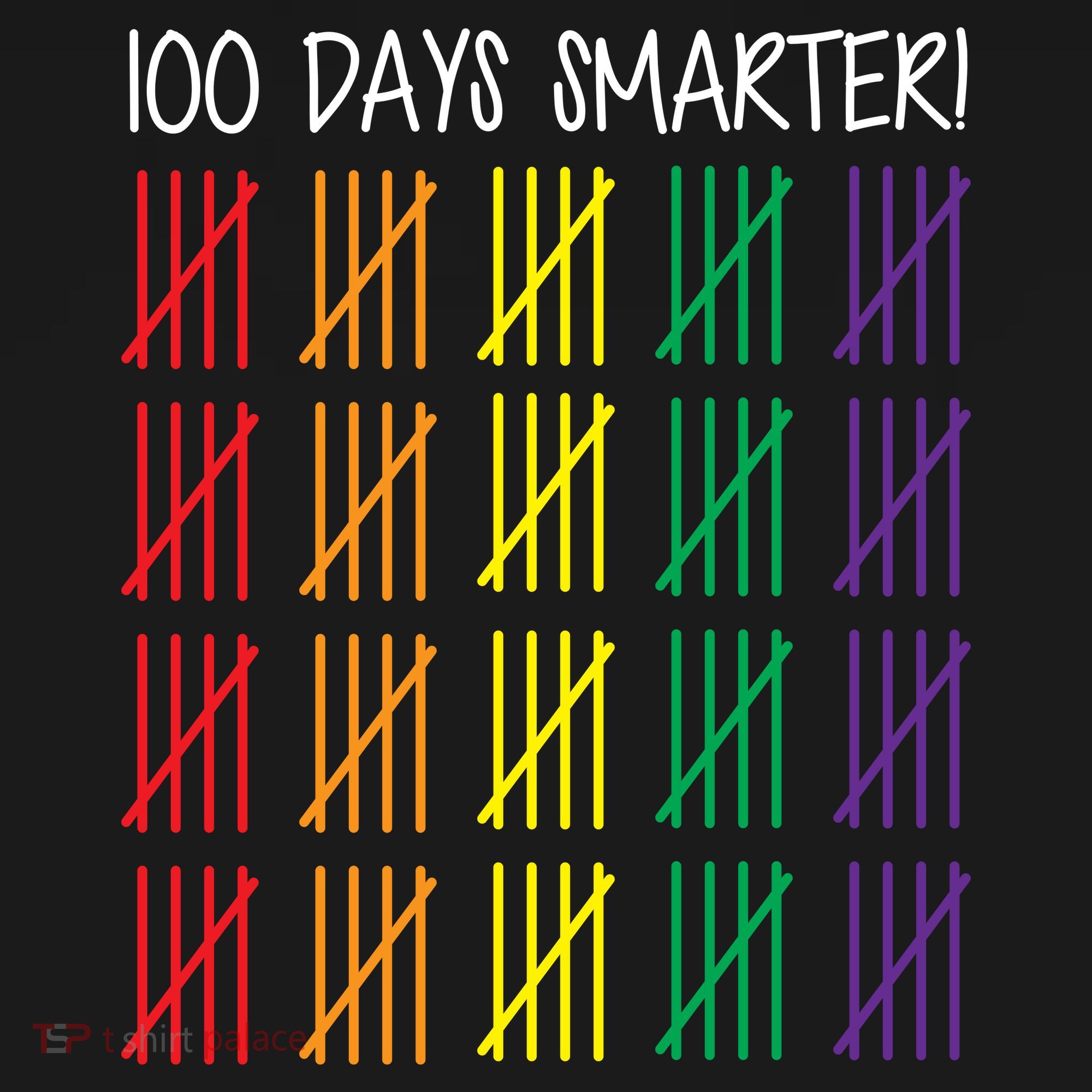 100th Day of School Mousepad