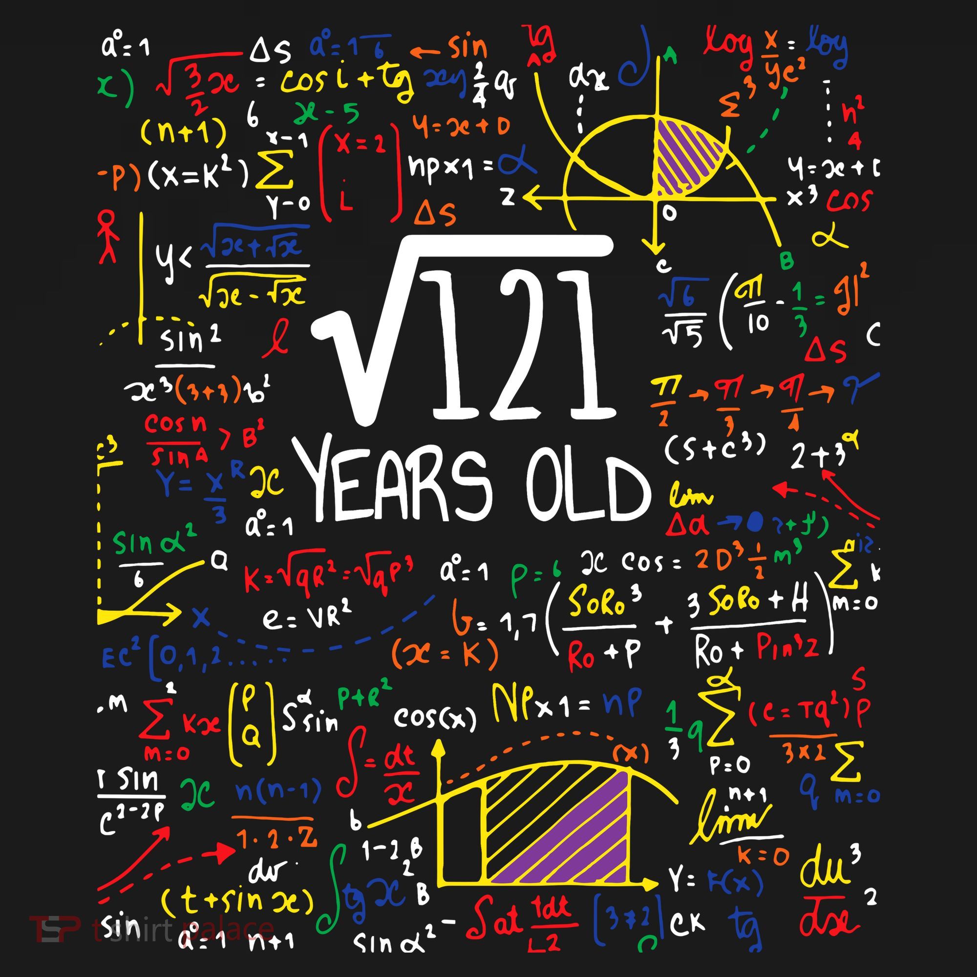 11th Birthday Square Root Of 121 11 Years Old Math Lover Backpack