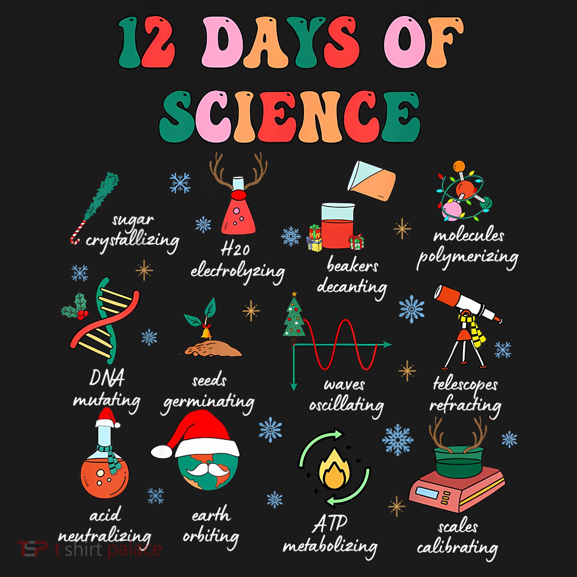 12 Days Of Science Scientist Teacher Christmas Science Xmas Mousepad