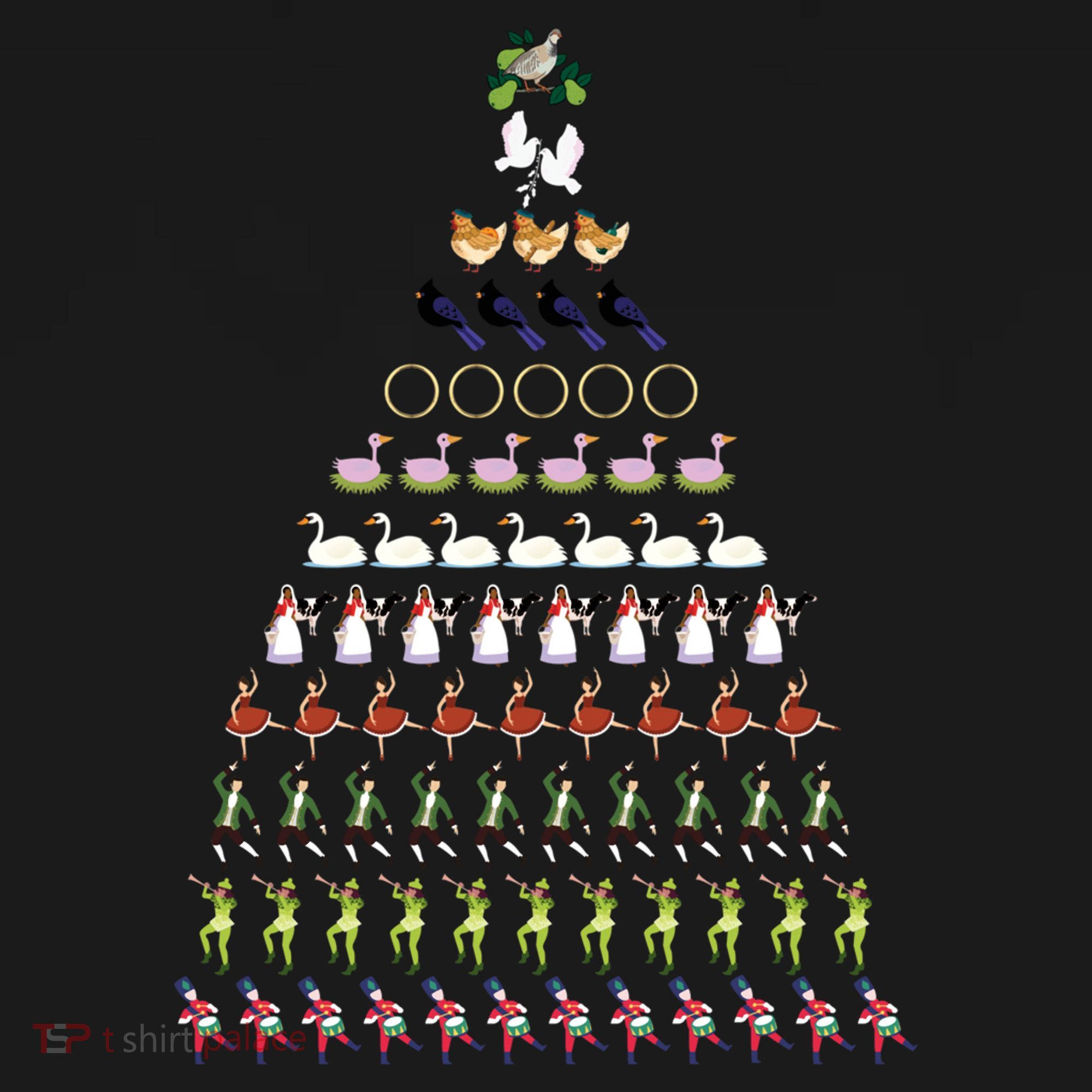 12 Days Of Christmas Essential Ornament