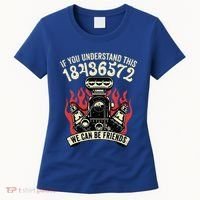 18436572 Firing Order Women's T-Shirt thumb 0