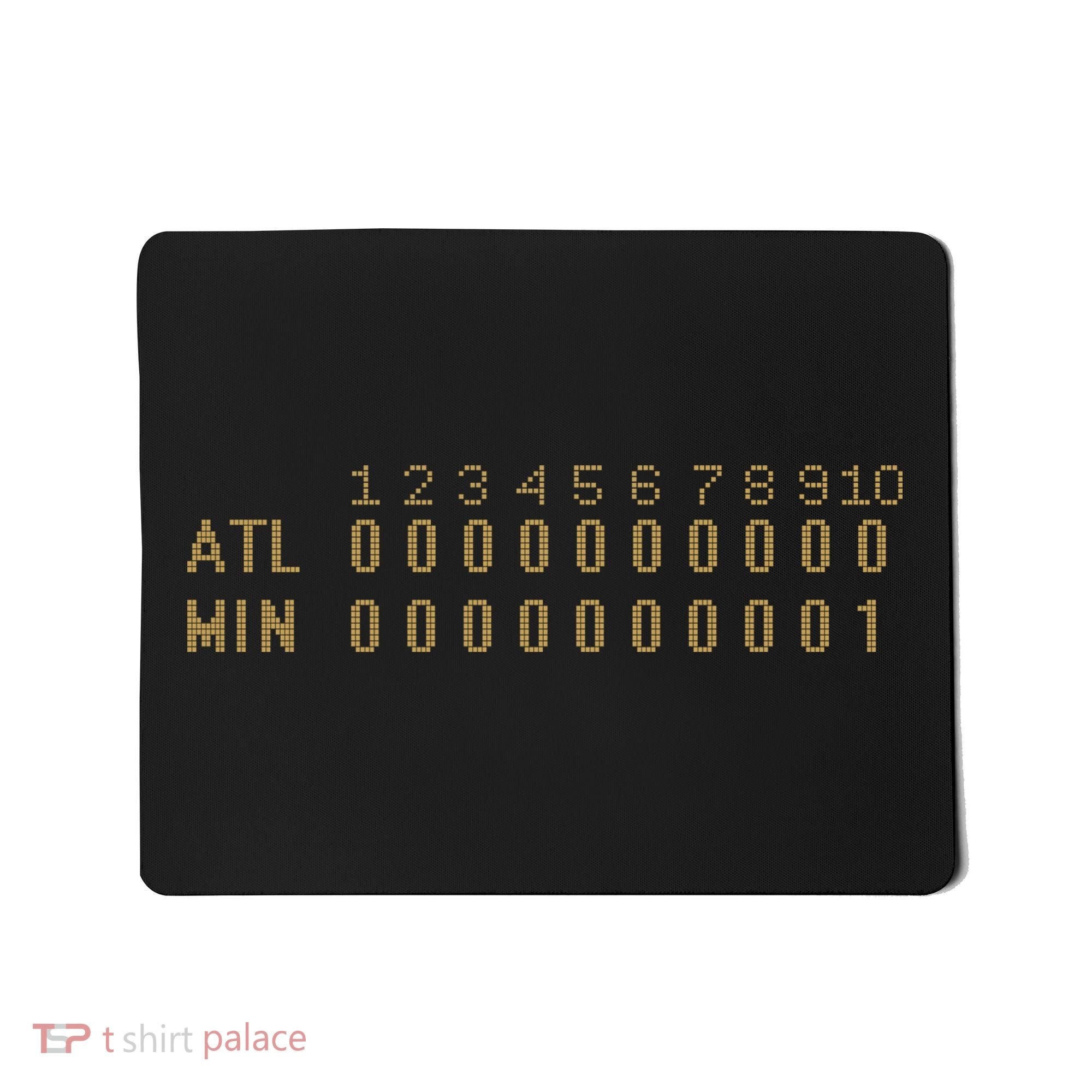 1991 Minnesota Baseball Game 7 Scoreboard Mousepad