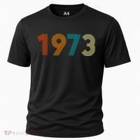 1973 Roe V Wade Cooling Performance Crew T-Shirt thumb 0