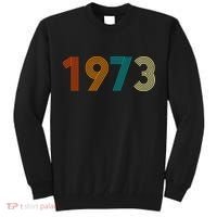 1973 Roe V Wade Tall Sweatshirt thumb 0