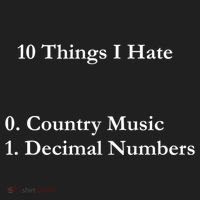 10 Things I Hate Funny Binary Numbers And Country Music Great Gift Hat thumb 2