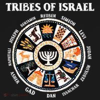 12 Twelve Tribes Of Israel Hebrew Israelite Judah Jerusalem Mousepad thumb 1