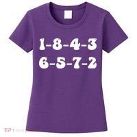 18436572 V8 Engine Firing Order Women's T-Shirt thumb 0