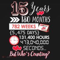 15 Years Of Marriage Happily Married Couple 15th Wedding Anniversary Gift Women's Tank Top thumb 5