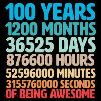 100 Years Of Being Awesome 100th Birthday Time Breakdown Coffee Mug thumb 5