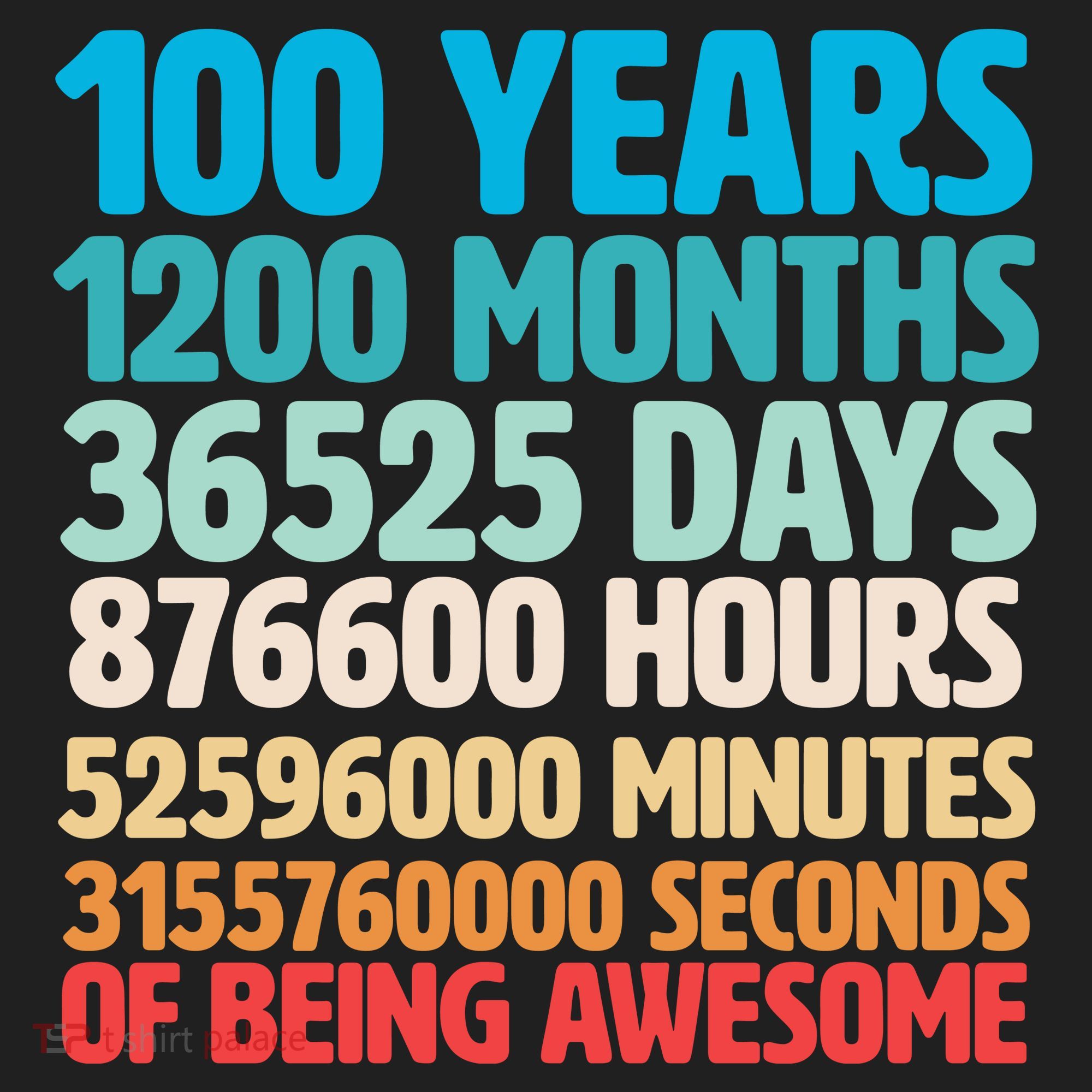 100 Years Of Being Awesome 100th Birthday Time Breakdown Beanie