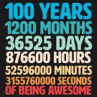 100 Years Of Being Awesome 100th Birthday Time Breakdown Women's Hoodie thumb 2