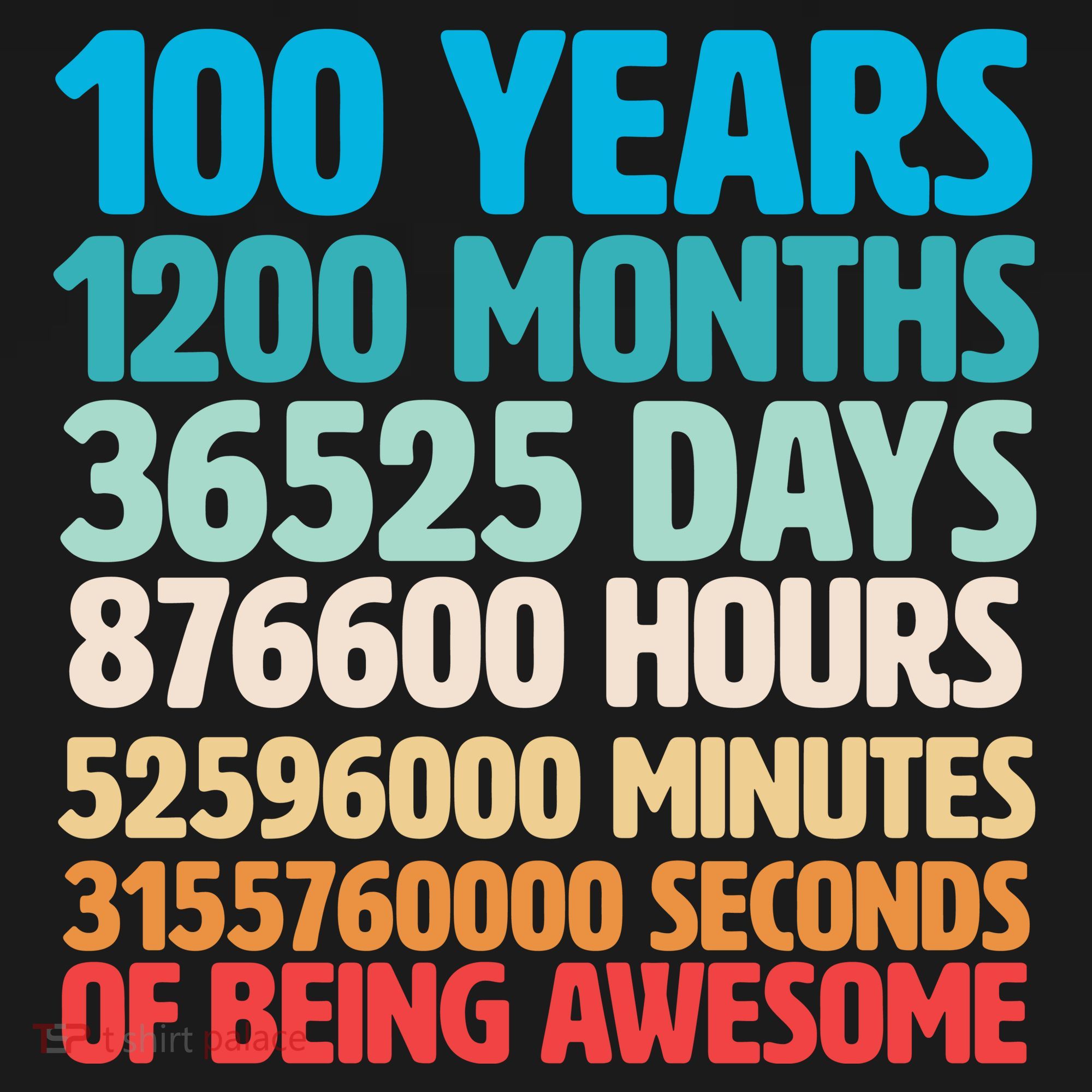 100 Years Of Being Awesome 100th Birthday Time Breakdown Performance Fleece Hoodie