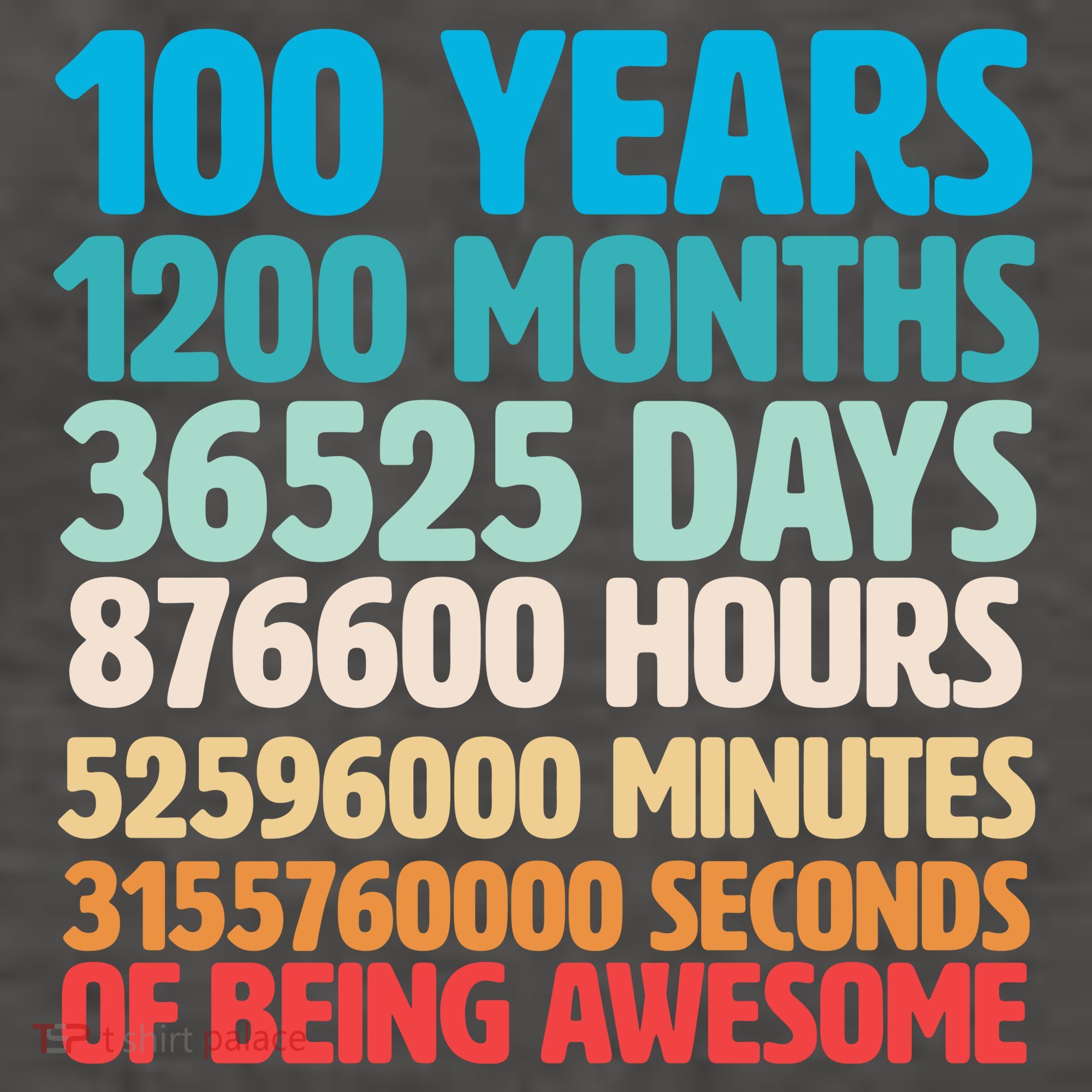 100 Years Of Being Awesome 100th Birthday Time Breakdown Vector Backpack