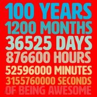 100 Years Of Being Awesome 100th Birthday Time Breakdown Santa Hat thumb 1