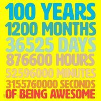 100 Years Of Being Awesome 100th Birthday Time Breakdown Women's T-Shirt thumb 6