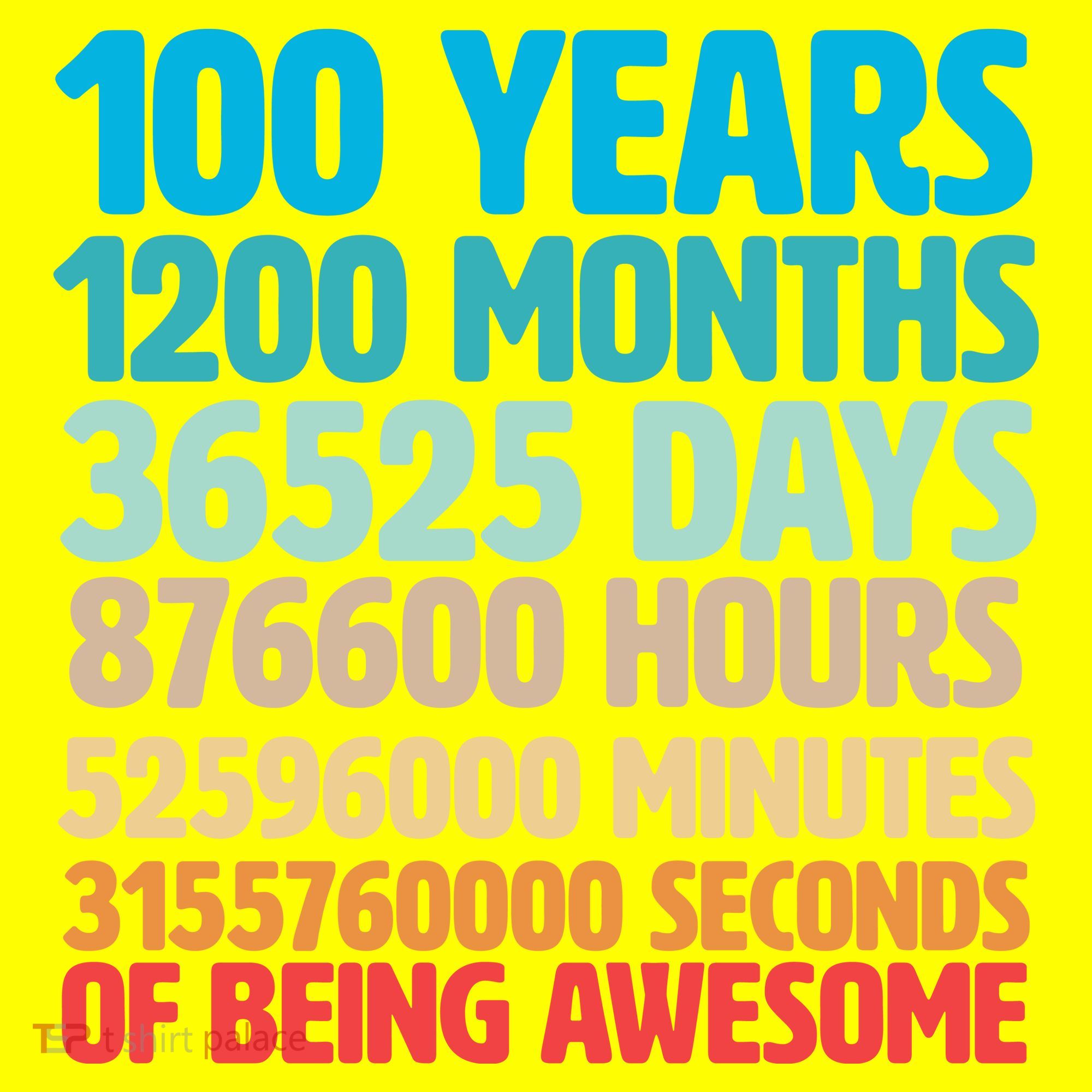 100 Years Of Being Awesome 100th Birthday Time Breakdown Women's T-Shirt