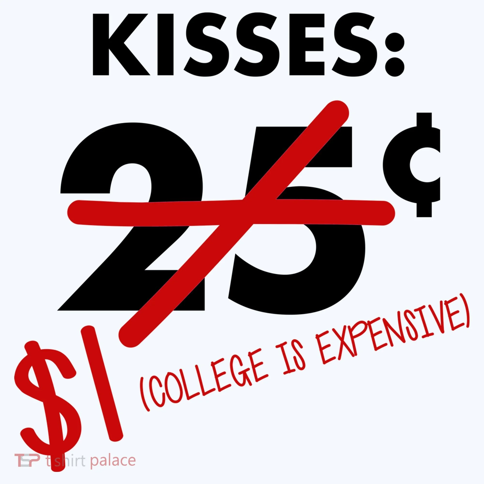 25 Cent Kisses College Is Expensive Retro  Mousepad